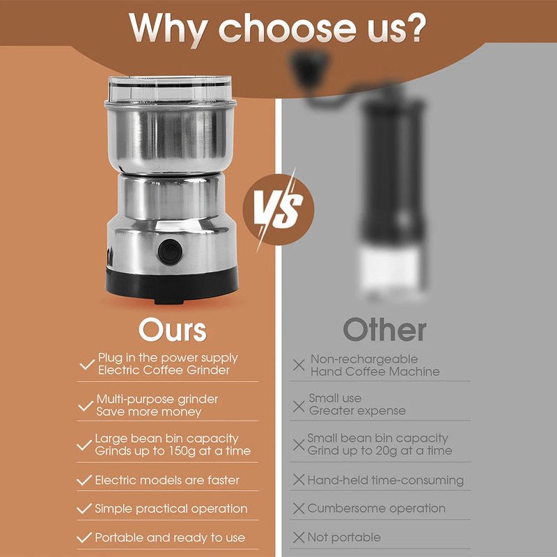 Multipurpose Electric Coffee Bean Grinder - Procaffeinator