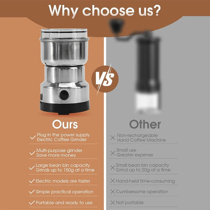 Multipurpose Electric Coffee Bean Grinder - Procaffeinator